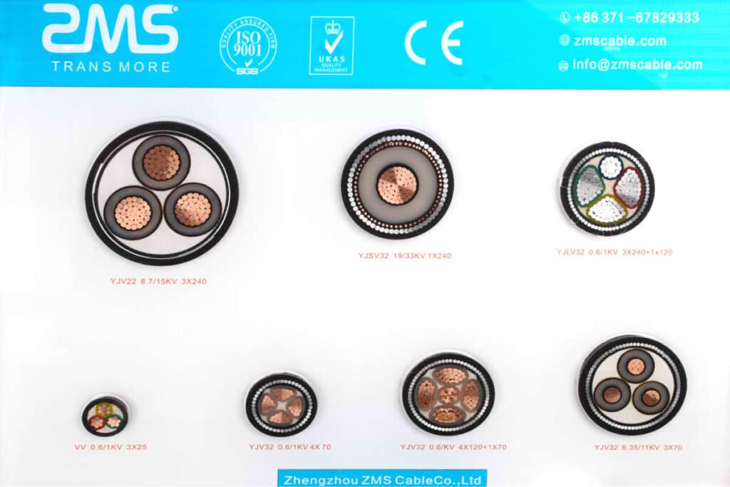 ZMS Cable Display